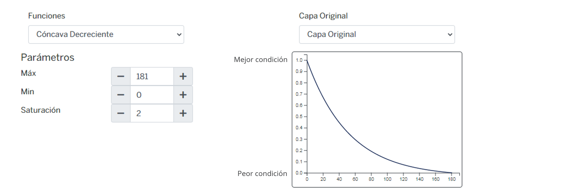 _images/fi_fv_pes_socio_d_localidades_pesca.png