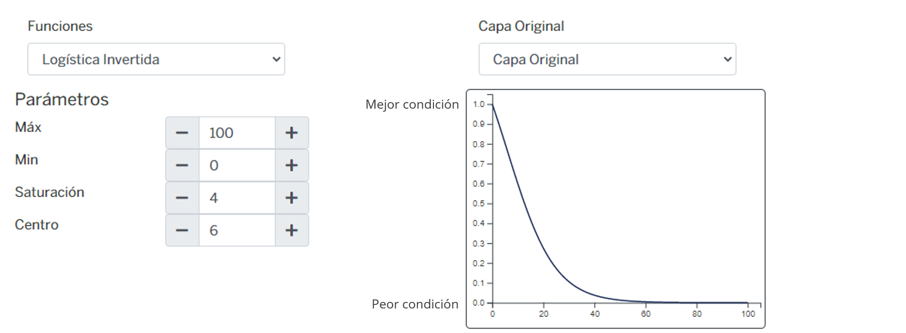 _images/fi_fv_pesm_infra_d_lineas_electricas_gas.png