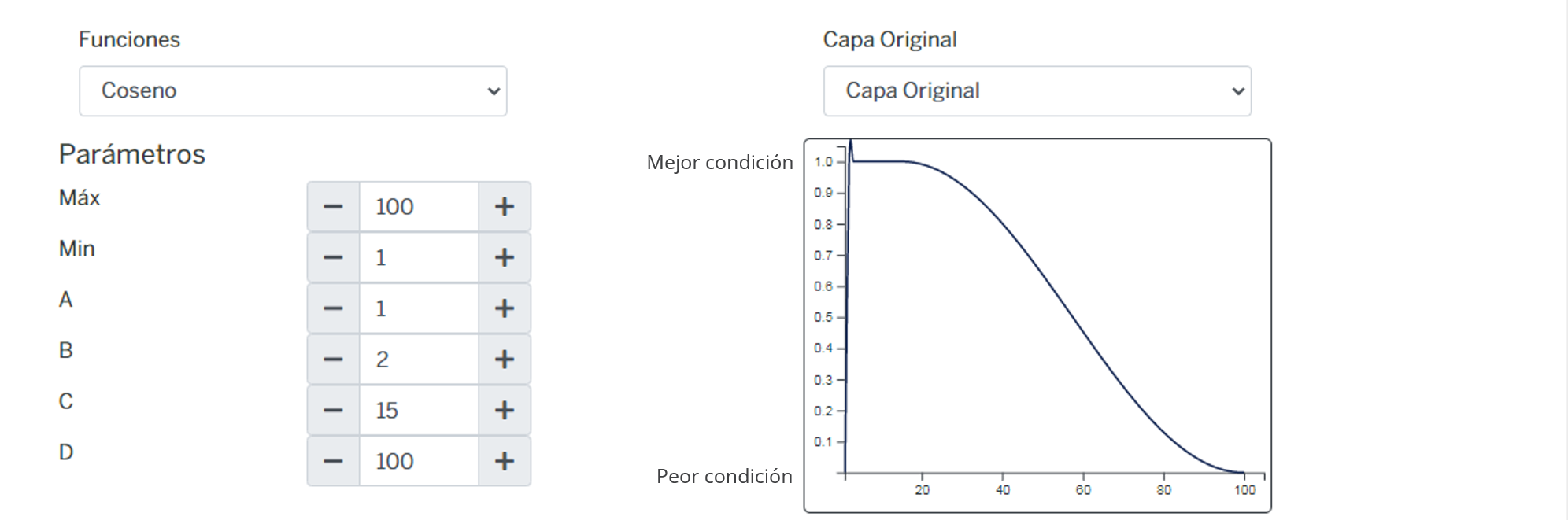 _images/fi_fv_por_bio_agua_d_manto_freatico.png