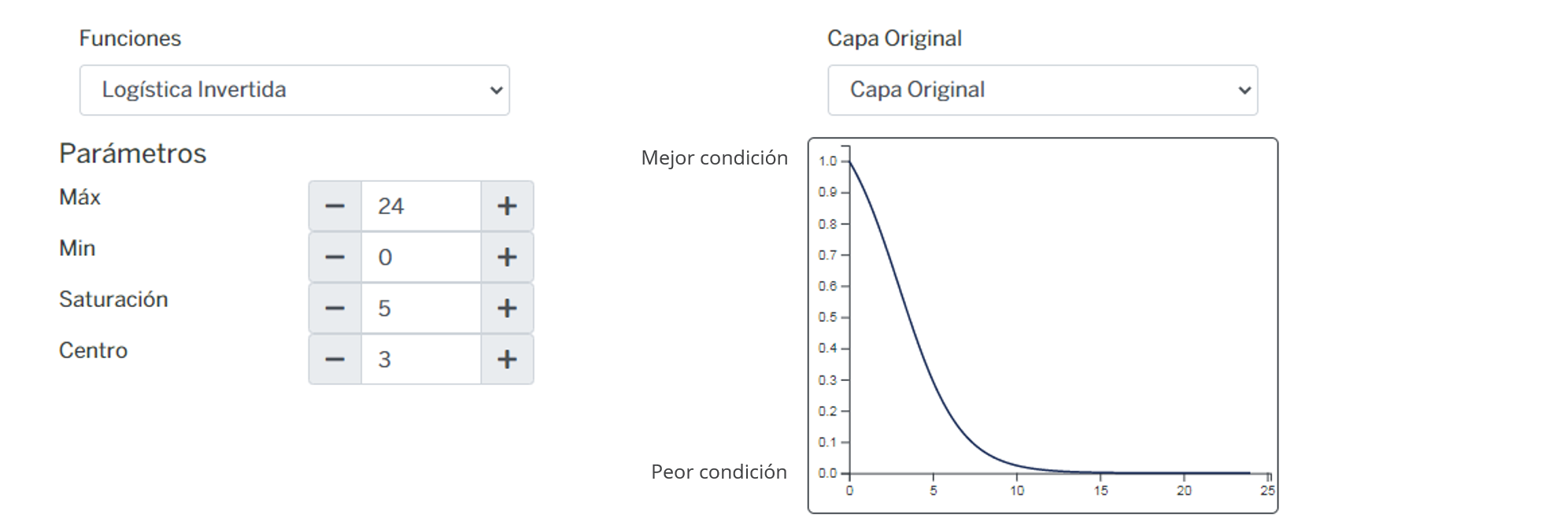 _images/fi_fv_por_infra_elec_d_lineas_electricas.png