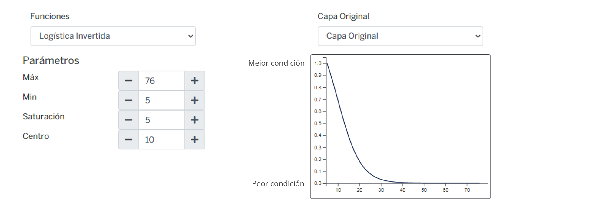 _images/fi_fv_por_infra_tif_d_rastros_porcinos_avicolas.png