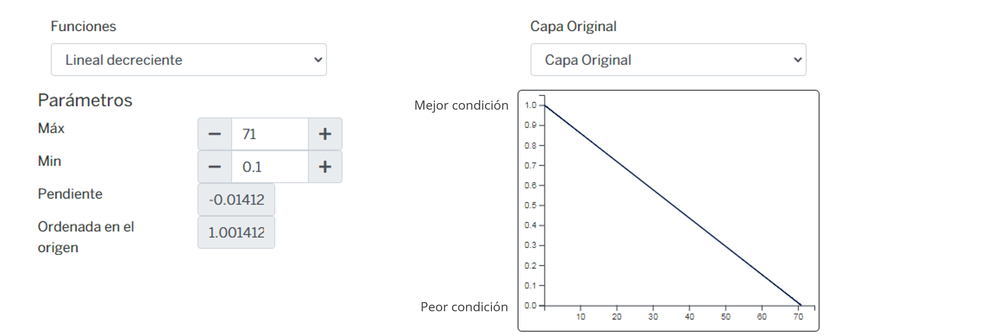 _images/fi_fv_por_socio_loca_d_localidades_15k_exc.png