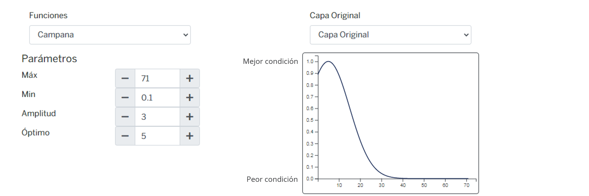 _images/fi_fv_por_socio_loca_d_localidades_15k_exc1.png