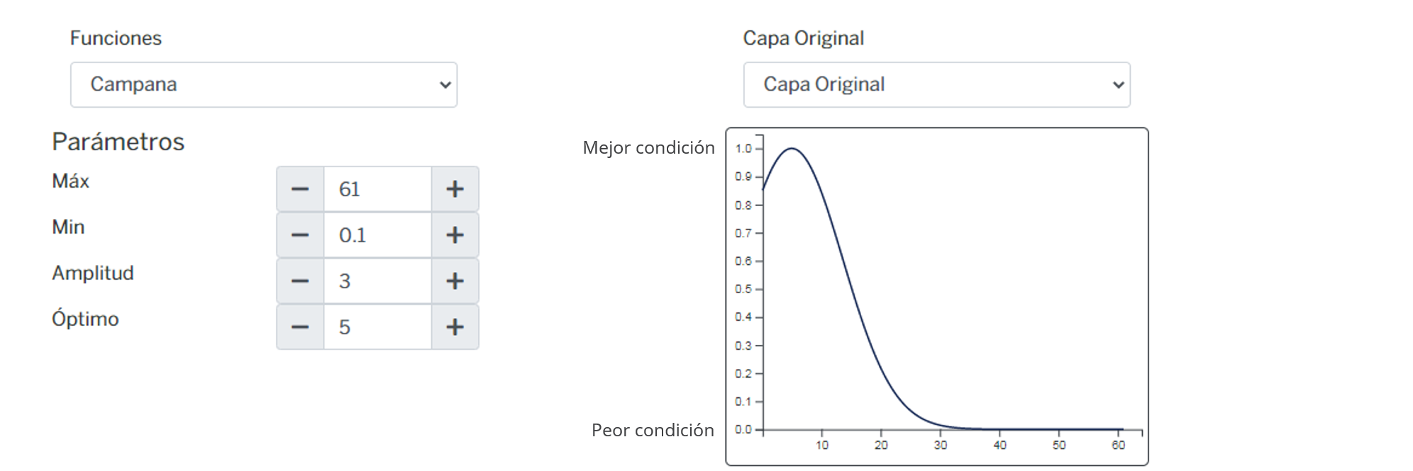 _images/fi_fv_por_socio_loca_d_localidades_2500_15k_exc.png