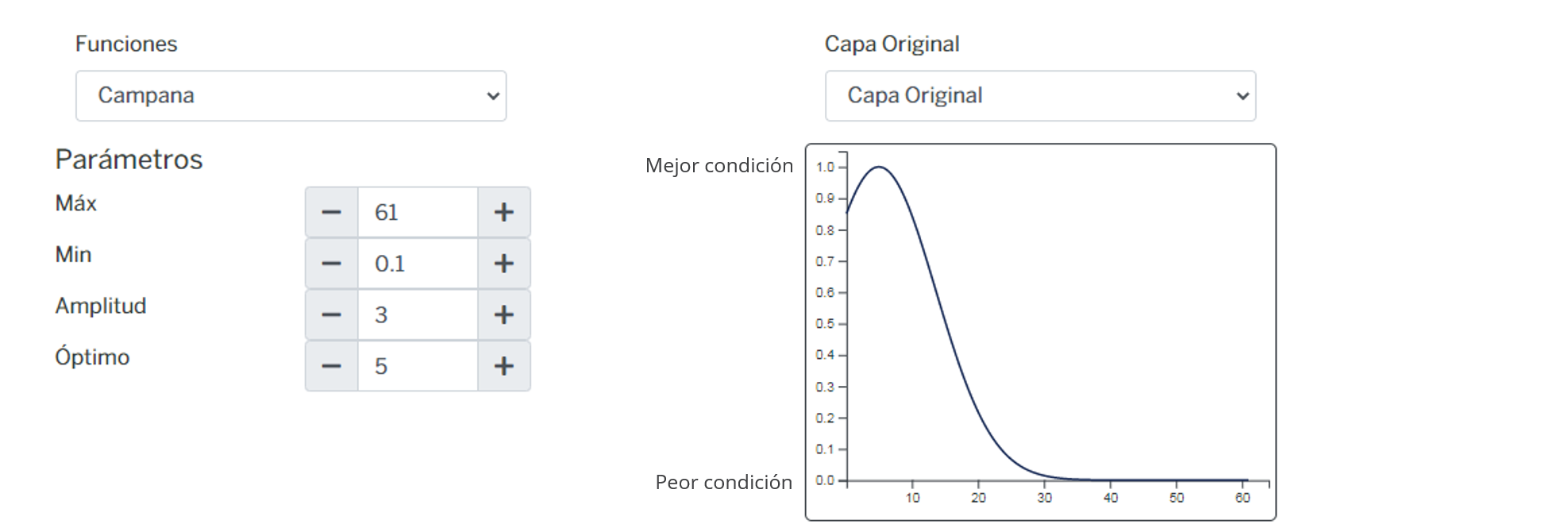 _images/fi_fv_por_socio_loca_d_localidades_2500_15k_exc1.png