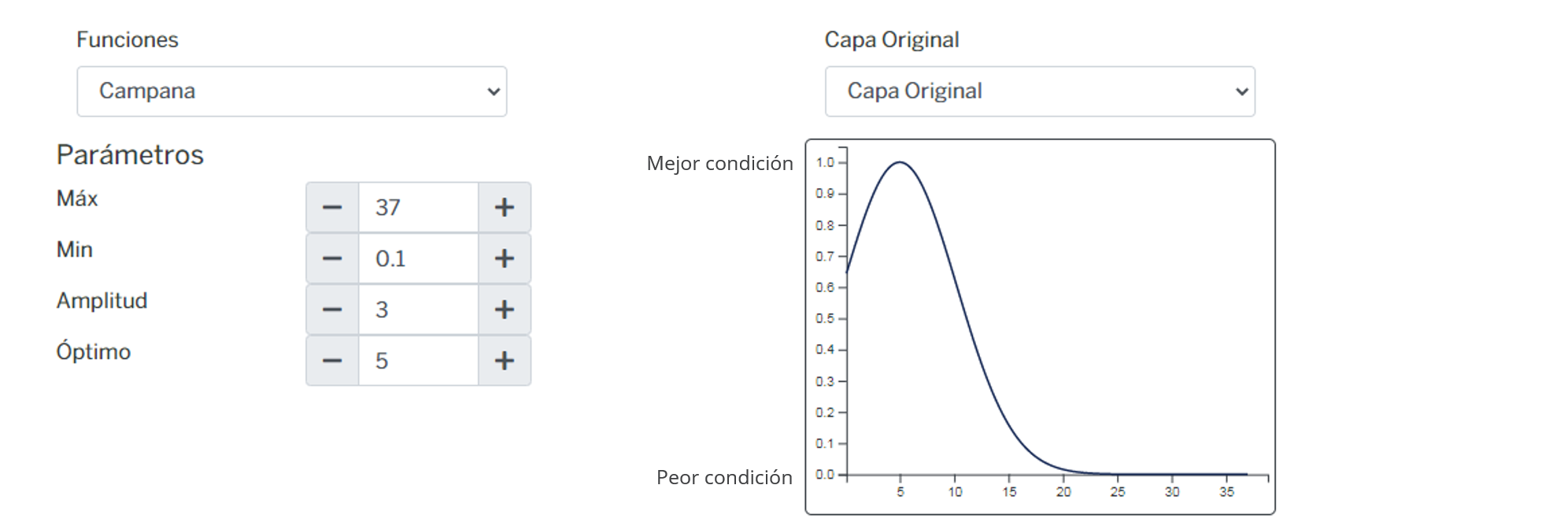 _images/fi_fv_por_socio_loca_d_localidades_2500_exc.png