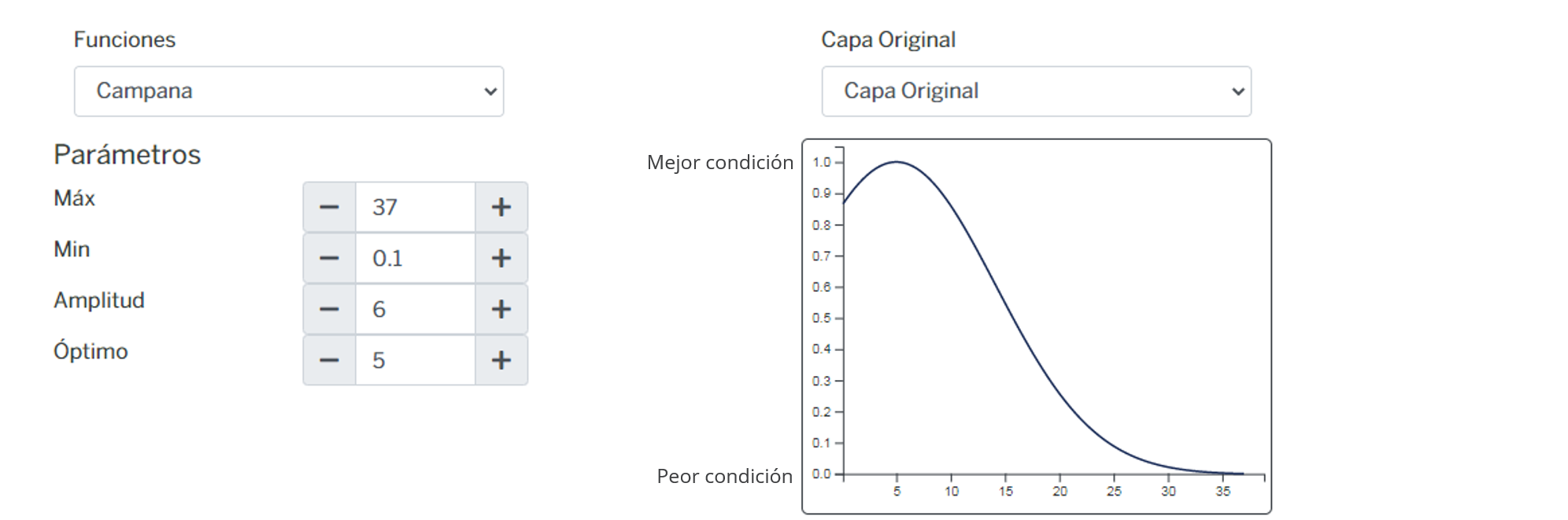 _images/fi_fv_por_socio_loca_d_localidades_2500_exc1.png