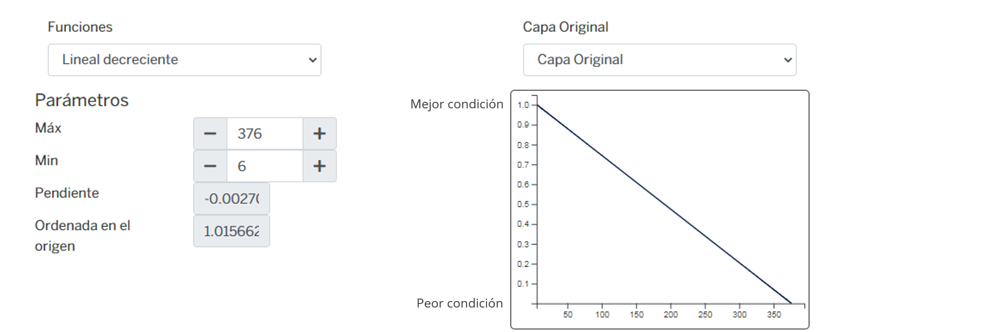 _images/fi_fv_tur_cru_atr_d_puerto_progreso_carretera_prolongacion.png