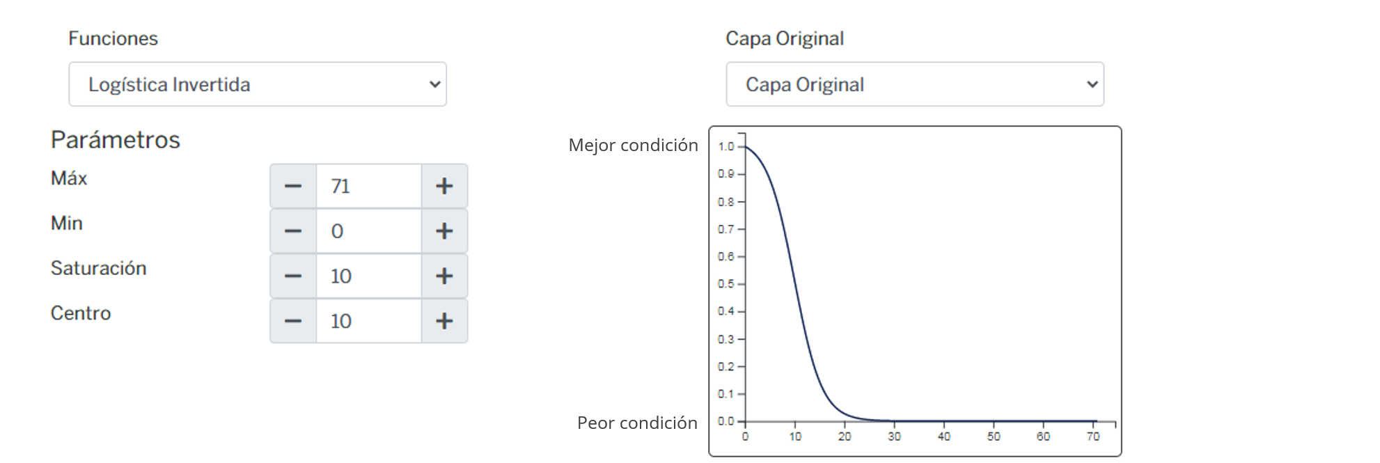 _images/fi_fv_tur_nat_bio_d_cenotes_turisticos.png