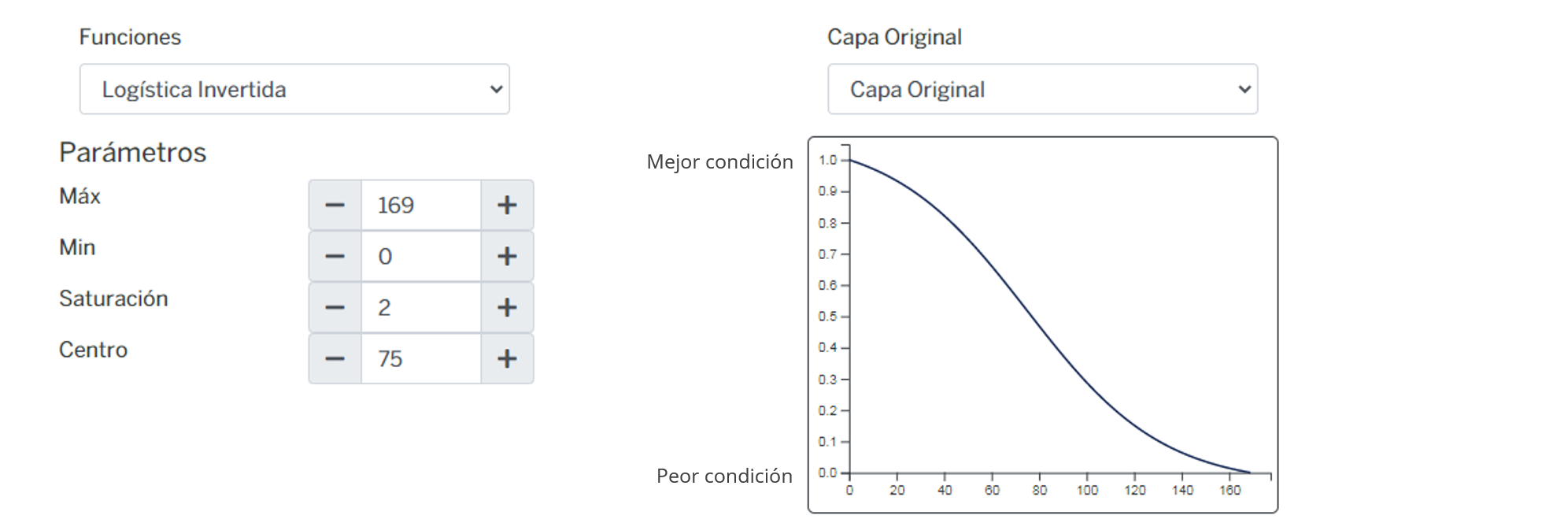 _images/fi_fv_tur_nat_bio_d_lagunas_esteros_marismas.png