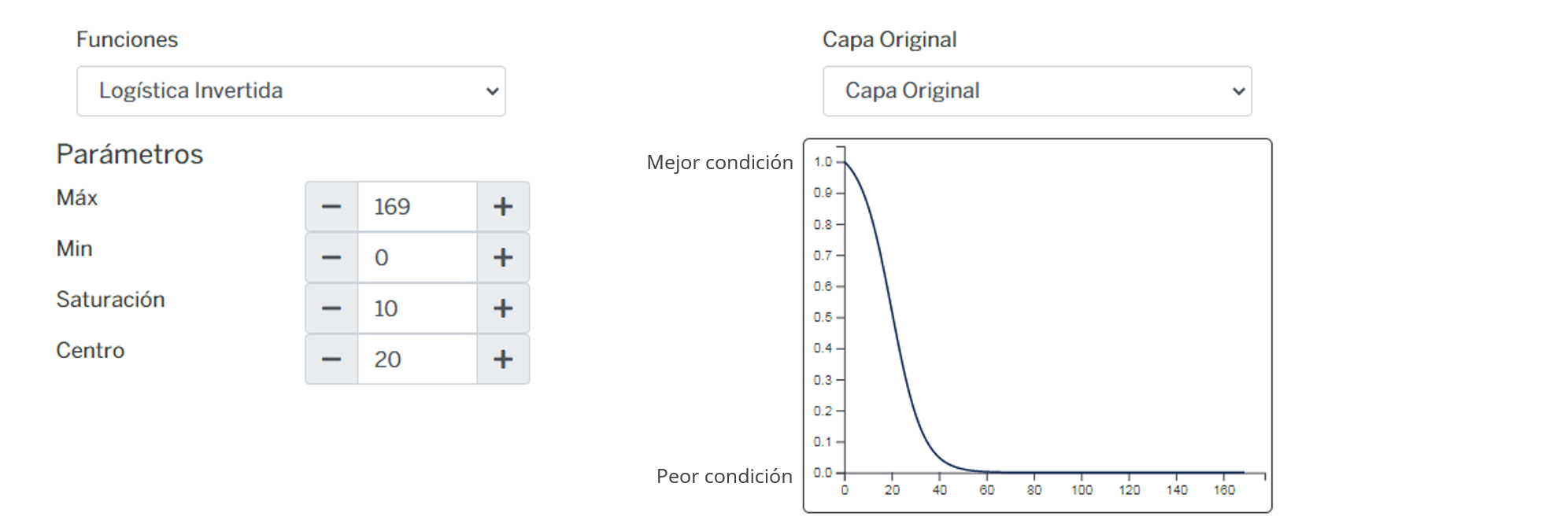 _images/fi_fv_tur_sol_bio_d_anp_costeras.png