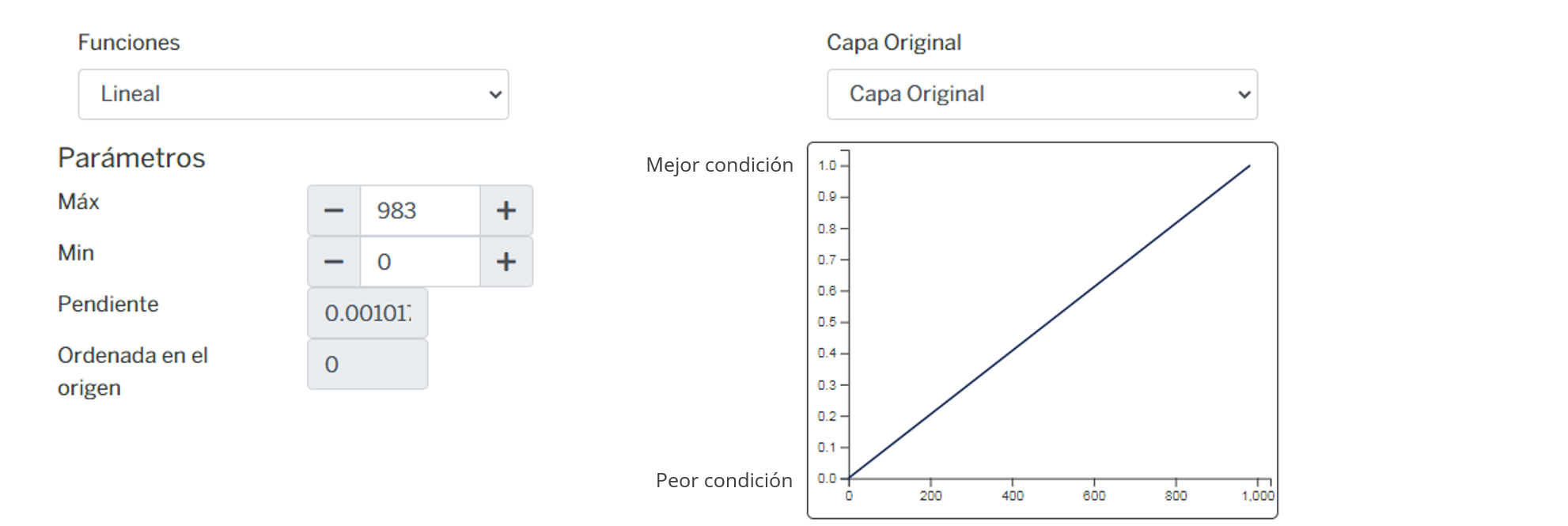 _images/fi_fv_tur_ur_atr_n_habitaciones.png