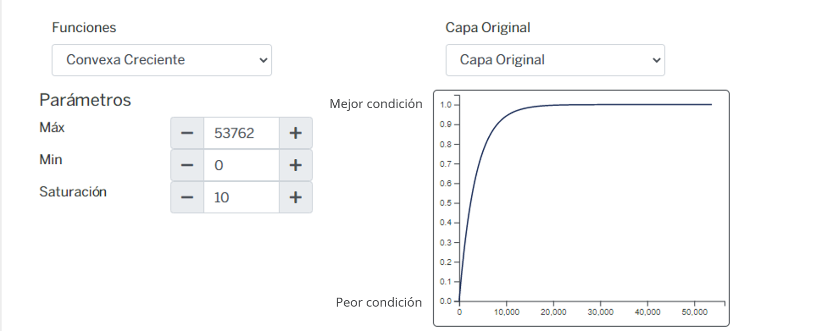 _images/fi_fv_urb_urb_empleo_fuentes_empleo.png