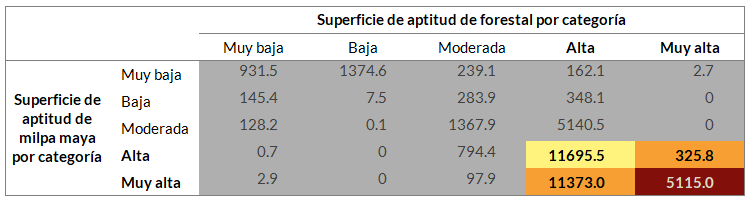 _images/fi_milpa_forestal_extension.png