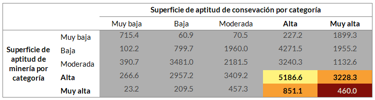 _images/fi_mineria_conservacion_extension.png