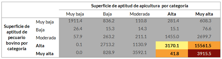 _images/fi_pec_bovino_apicultura_extension.png