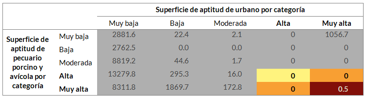 _images/fi_pec_porcino_urbano_extension.png