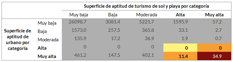 _images/fi_urbano_tur_syp_extension.png