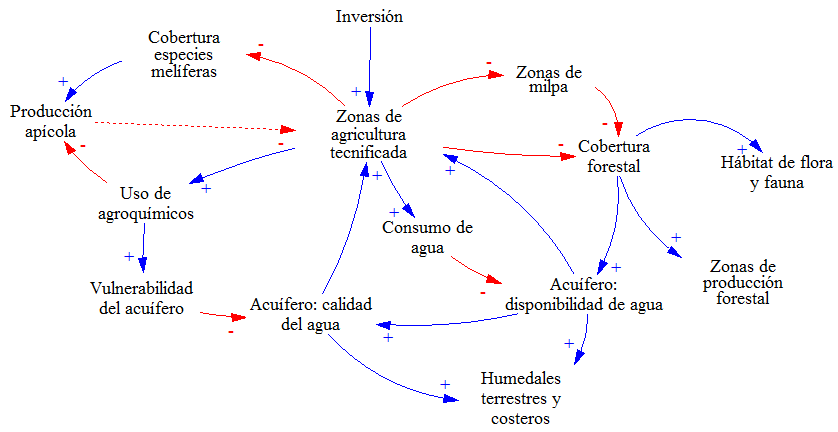 _images/fi_agricultura_informe.png
